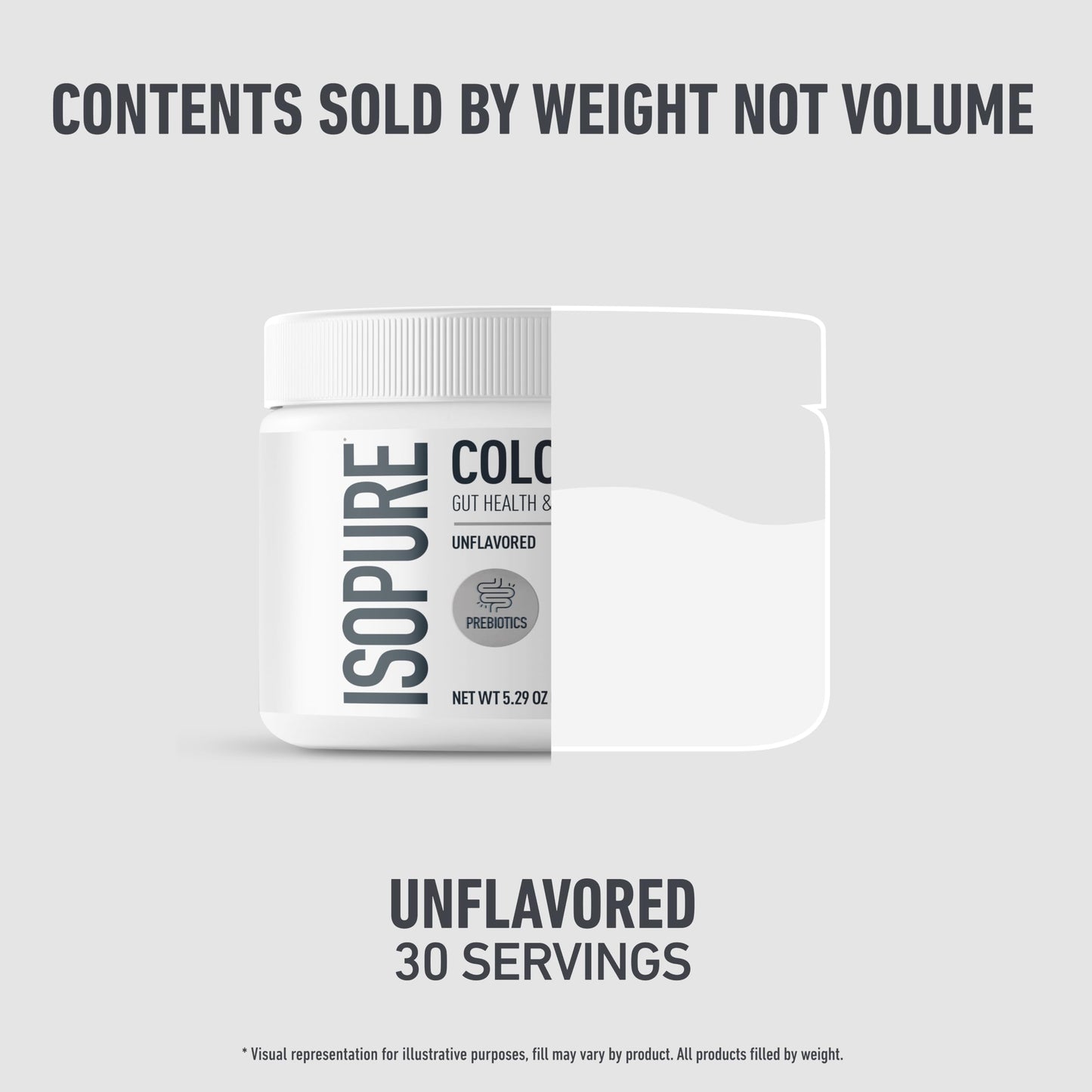 Isopure Bovine Colostrum Supplement Powder, Gently Processed, 90 Servings