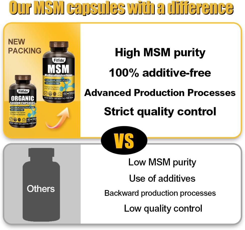 MSM Capsules 1000mg, 99.9% Pure Organic Sulfur, 180 Count | Joint Support, Hair Skin & Nails, Stearate-Free, No Fillers, Daily Wellness, Third-Party Tested, Non-GMO, Gluten Free