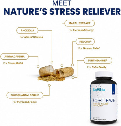 NuEthix Formulations Cort-Eaze - Cortisol Supplement - Health Support Supplement with Ashwagandha, L-Theanine & Rhodiola Rosea - Cortisol Reducer for Men & Women, 30 Servings