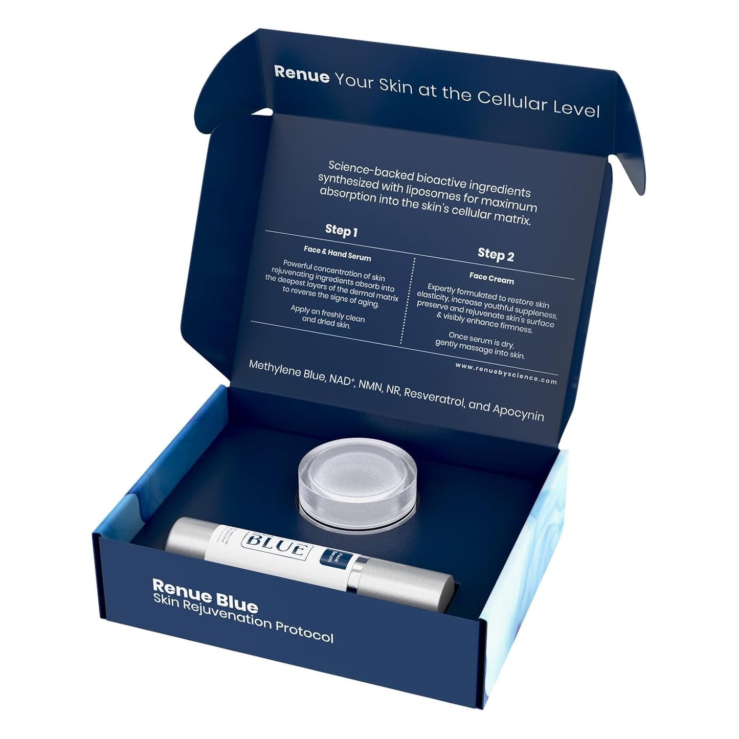Renue Blue Skin Rejuvenation Protocol - Liposomal Face Serum & Methylene Blue Face Cream Anti-Aging Skincare Set