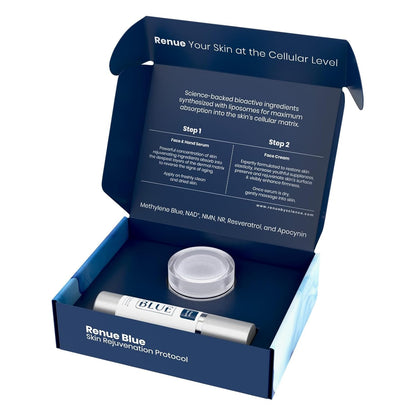 Renue Blue Skin Rejuvenation Protocol - Liposomal Face Serum & Methylene Blue Face Cream Anti-Aging Skincare Set