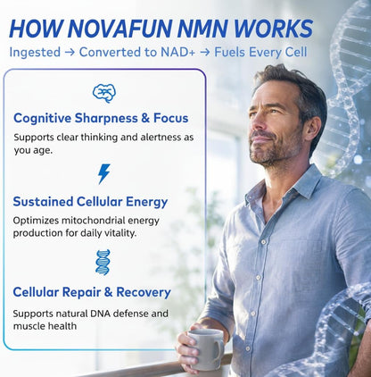 NMN 1000mg Supplement - 99.9% Purity Beta-Nicotinamide Mononucleotide for Men & Women - NAD+ Boost, Healthy Aging & Cellular Energy - 60 Veggie Capsules