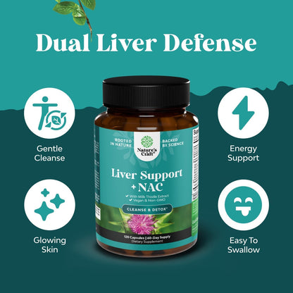 Liver Support NAC Supplement with Milk Thistle for Liver Cleanse Detox & Repair - N Acetyl Cysteine Supplement for Liver Cleanse with Turmeric, Choline, Dandelion & L-Glutathione - 60 Count