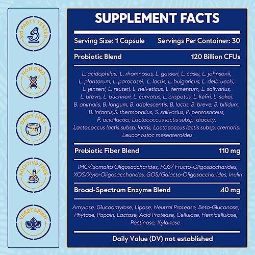 Probiotics Bundle for Women & Men – 120 Billion CFU + Women’s Probiotic | 36 Strains Probiotics with Prebiotics & Enzymes for Digestive Health + Women’s Probiotic with Cranberry & D-Mannose for Vagina