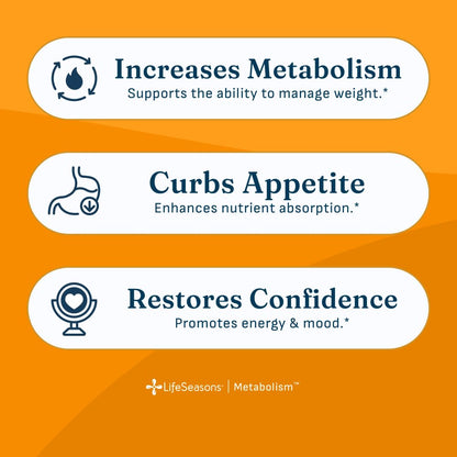 Metabolism - Weight Control Support & Energy Boosting Supplement - Natural Appetite Suppressant - Curbs Cravings - Green Tea, Coffee Bean, Chromium, Cacao & Theobromine - 70 Capsules