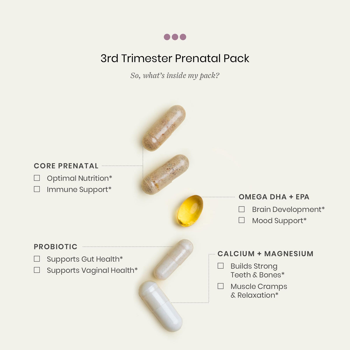 Perelel 1st Trimester Prenatal Vitamins for Women, Folate, Omega 3, Iron