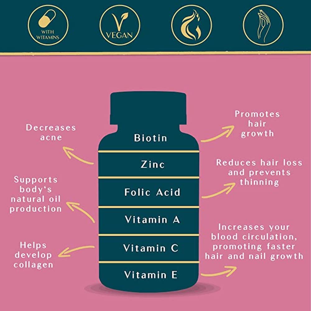 WEEM Biotin Gummies for Hair, Skin & Nails - Vegan Vitamins for Faster Growth, Stronger