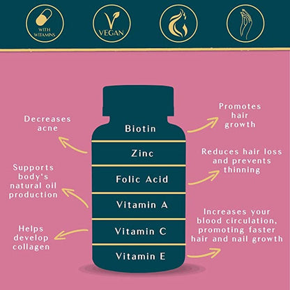 WEEM Biotin Gummies for Hair, Skin & Nails - Vegan Vitamins for Faster Growth, Stronger