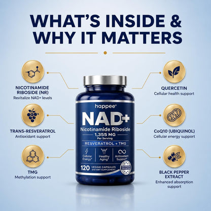 Happee NAD+ Nicotinamide Riboside Resveratrol Supplement Women Men 120ct | For Healthy Aging, Mental Clarity & Cellular Energy - 1355mg 6-in-1 NAD+ Supplement with NR & TMG