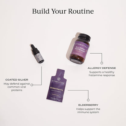 CYMBIOTIKA Liposomal Elderberry with Vitamin E for Immune Support