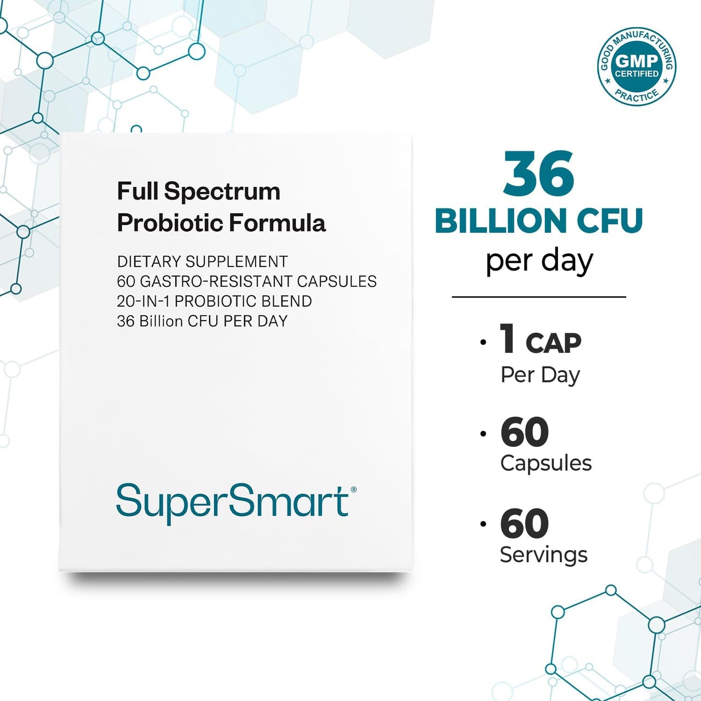 Supersmart Full Spectrum Probiotic Formula 36 Billion CFU per Day (20-in-1 Complex) - with Lactobacillus Reuteri, Gasseri, Rhamnosus, Crispatus | Non-GMO & Gluten Free - 60 Vegetarian Capsules
