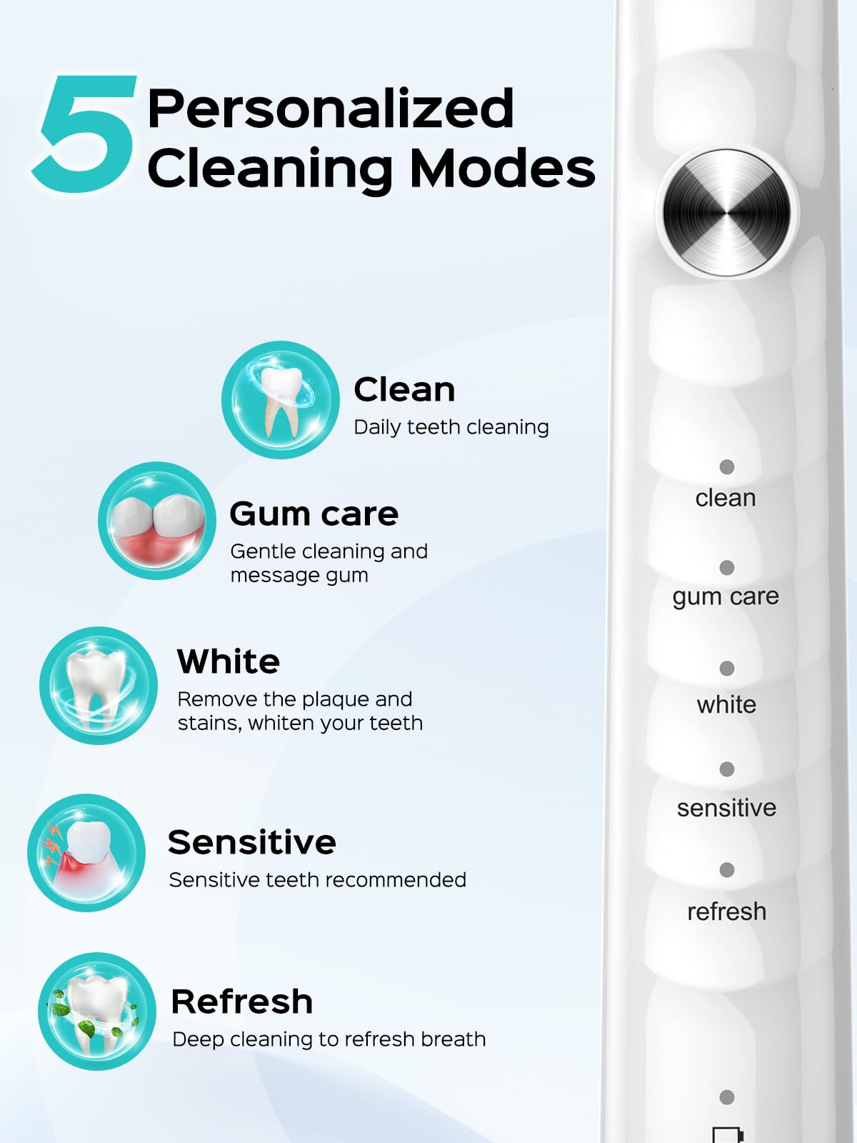 COSLUS C40 Sonic Electric Toothbrush for Adults & Family, Black, 1PC