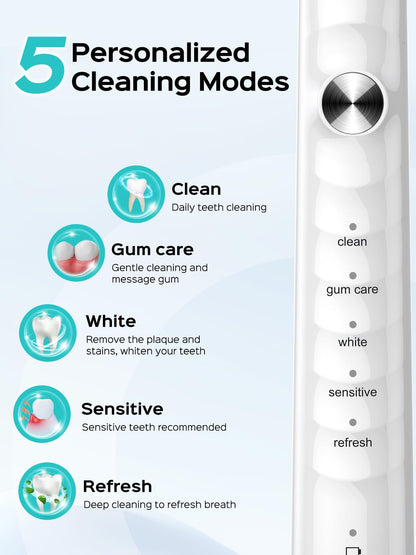 COSLUS C40 Sonic Electric Toothbrush for Adults & Family, Black, 1PC