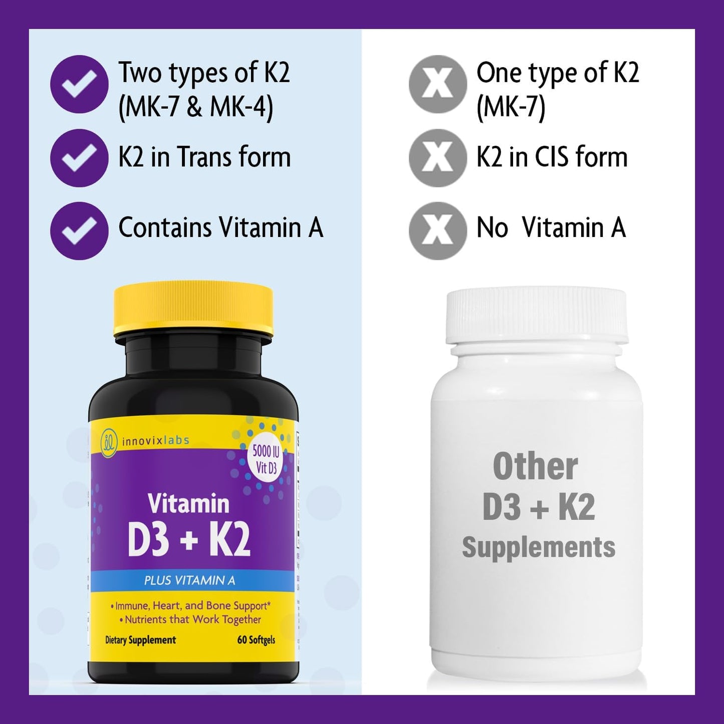 Magnesium & D3 Bundle: InnovixLabs Advanced Magnesium (150 Time-Release Capsules) and InnovixLabs Vitamin D3 +K2 Supplement (60 Softgels). Optimal Calcium Absorption, Supports Bone and Immune Health.*