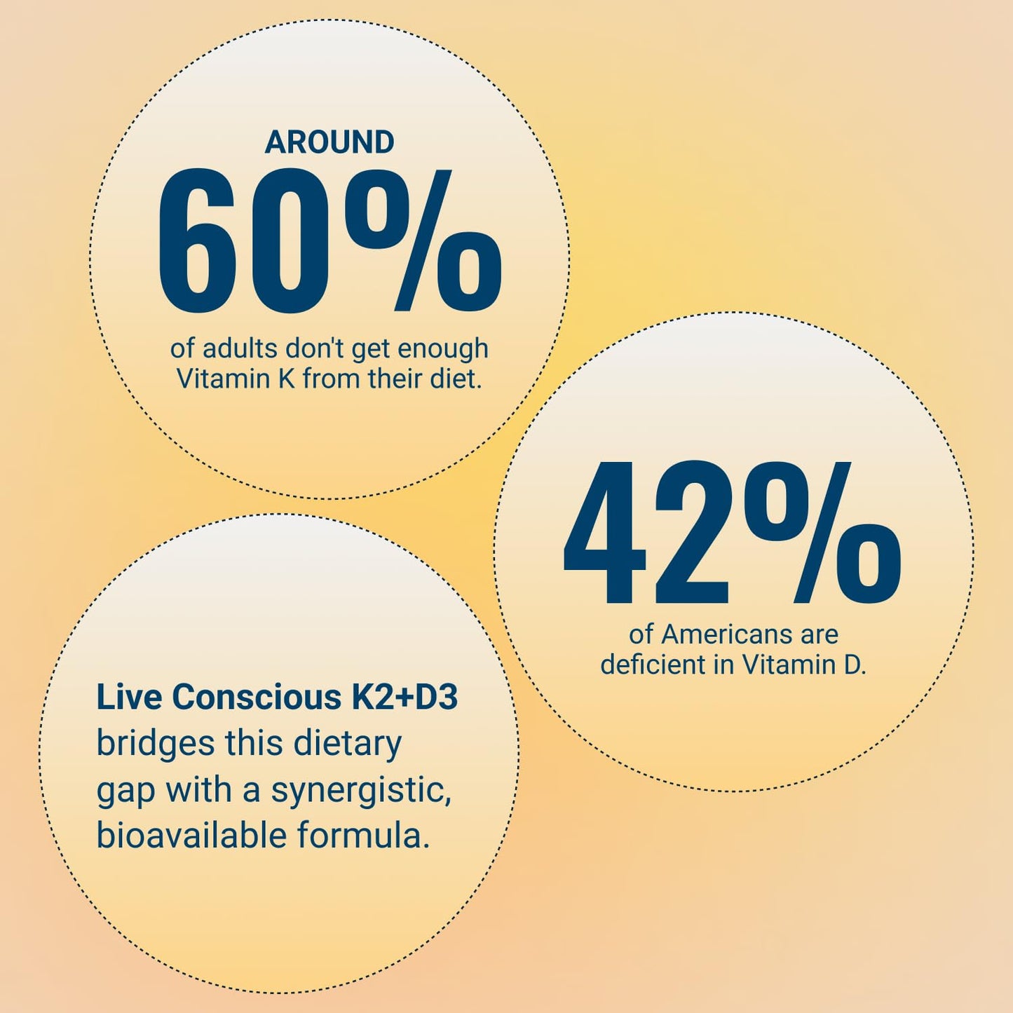 Live Conscious Vitamin K2 MK7 with D3 Supplement | Bone & Heart Health Support - Patented Vitamin K & Vitamin D3 5000 IU - 60 Softgels