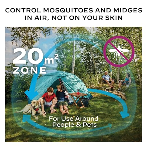 Thermacell Backpacker Mosquito & Midge Protector; Includes 3 x 4hr Mats; Runs
