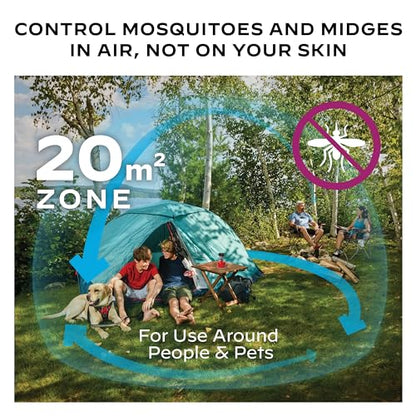 Thermacell Backpacker Mosquito & Midge Protector; Includes 3 x 4hr Mats; Runs