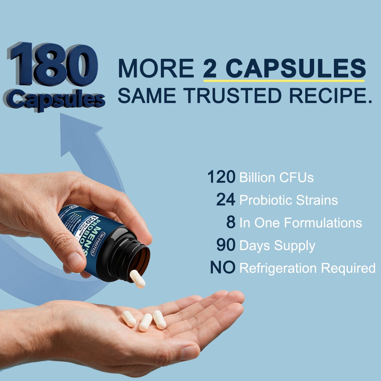 Probiotics for Men Digestive Health, 120 Billion CFUs Mens Probiotic with Digestive Enzymes & Prebiotics & Saw Palmetto & Cranberry for Gut, Prostate & Urinary Tract Health, Shelf Stable, 90 Capsules