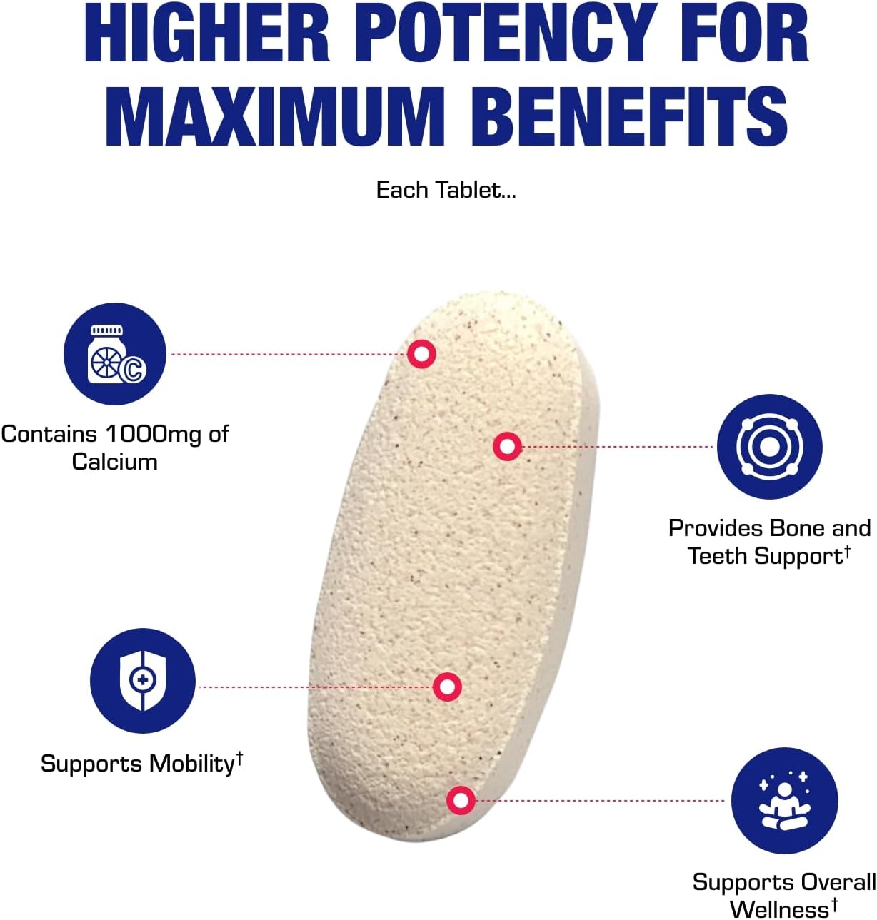 Clinical Calcium Complex Bone Supplement - Restorative Calcium Magnesium Zinc D3 Supplement for Bone Health Strength & Density Support with Antioxidant Bioflavonoids - High Absorption - 30 Servings