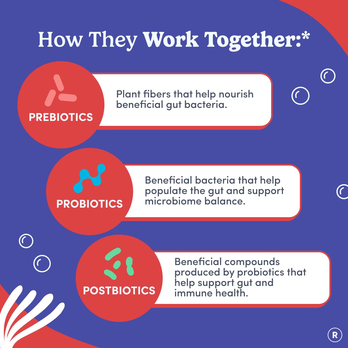 FIRST DAY Probiotic for Teens Ages 13-18, 3-in-1 Gummies, 60ct