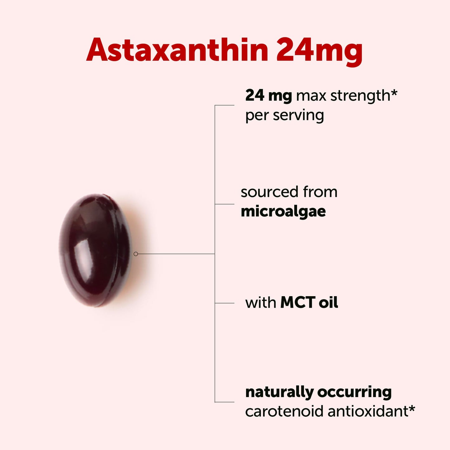 Micro Ingredients Astaxanthin 24mg with MCT Oil, 60 Softgels, 2 Month Supply | Max Strength Astaxanthin Antioxidant Supplements | Fresh Microalgae Source | Non-GMO, Gluten Free, No Soy