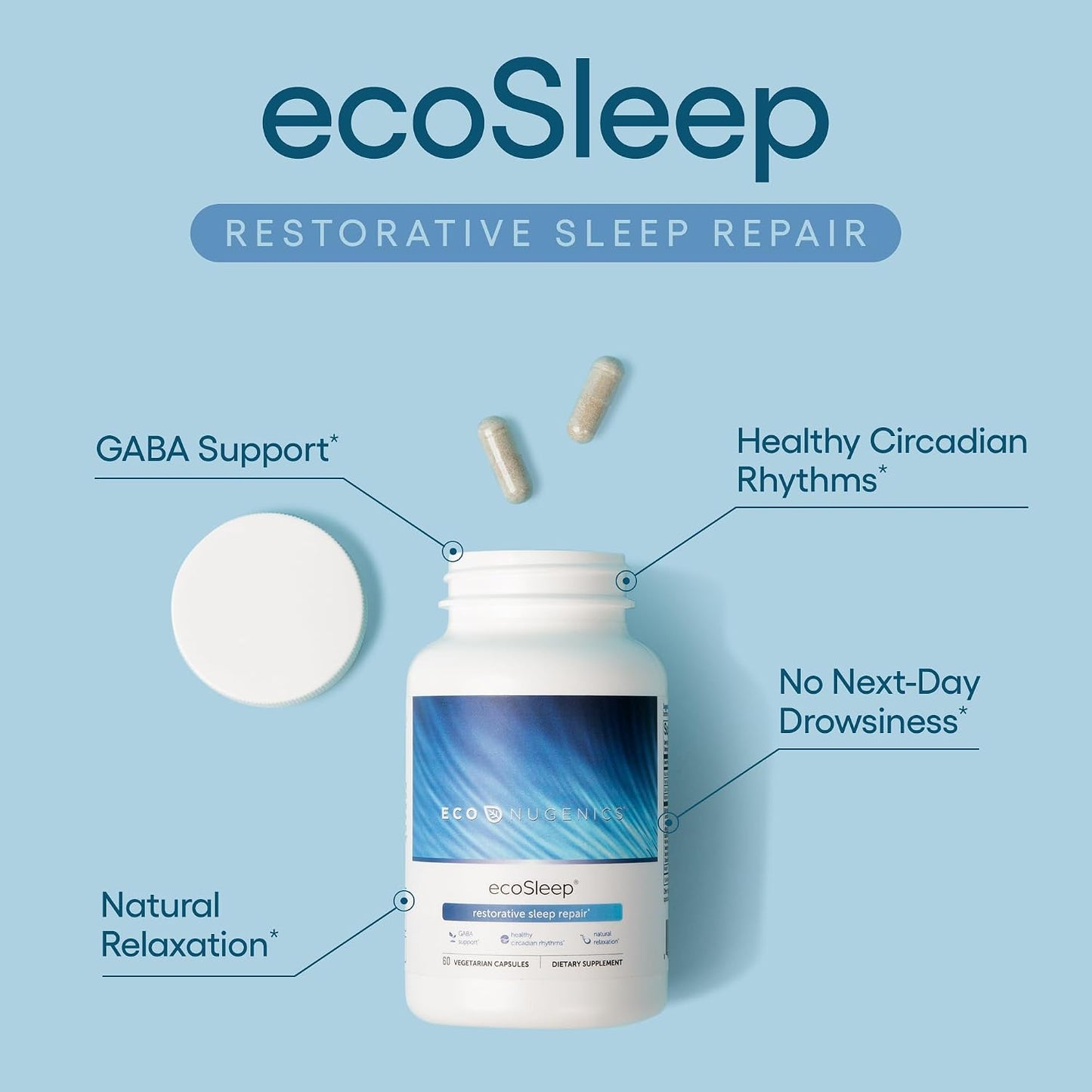 EcoNugenics ecoSleep: Sleep Aid with GABA Support Blend, Magnesium, L-Theanine, Niacin – Helps Promote Deep Sleep, Healthy Circadian Rhythms, Relaxation, Calm – Supplement for Adults, 60 Capsules