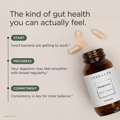 JSHealth Vitamins Gut Health and Immunity Formula, 30 Capsules | Probiotics for Women and Men, Shelf Stable Probiotic Supplement for Digestive Health and Immune Support