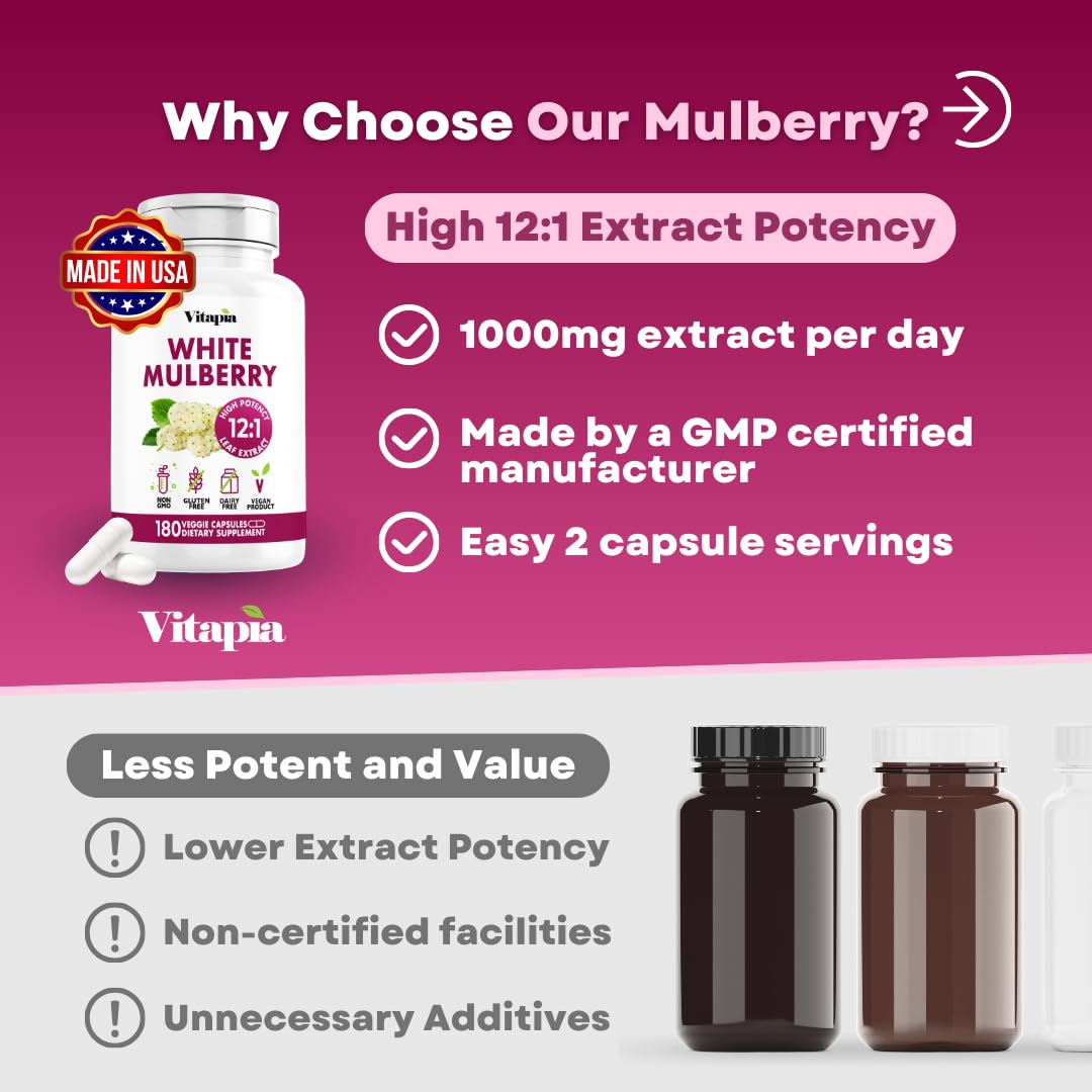 White Mulberry Leaf Extract 1000mg - 12:1 Morus Alba Extract - Antioxidant, Heart Health, Overall Metabolism Support - 180 Veggie Capsules - Non GMO, Gluten Free, Vegan Friendly Supplement