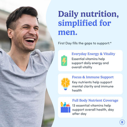 FIRST DAY Women's Multivitamin Gummies with Methylated Folate, 60 Gummies