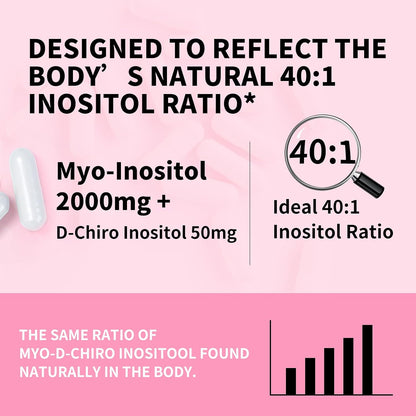 Myo-Inositol & D-Chiro Inositol Supplement for Women - Hormonal Balance, Menstrual Support & Ovarian Health - Ideal 40:1 Ratio - 120 Capsules