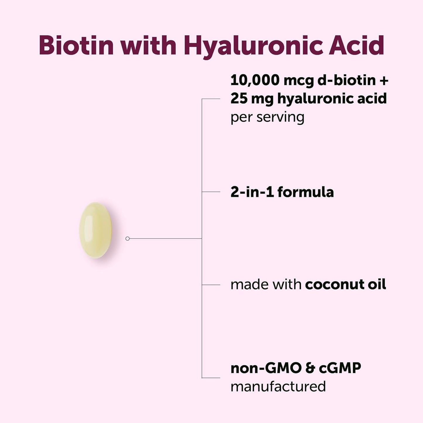 Micro Ingredients Biotin 10,000 mcg with Hyaluronic Acid 25 mg Per Serving | Made with Coconut Oil | 365 Softgels | 1 Per Day | One Year Supply | Non-GMO & Gluten Free