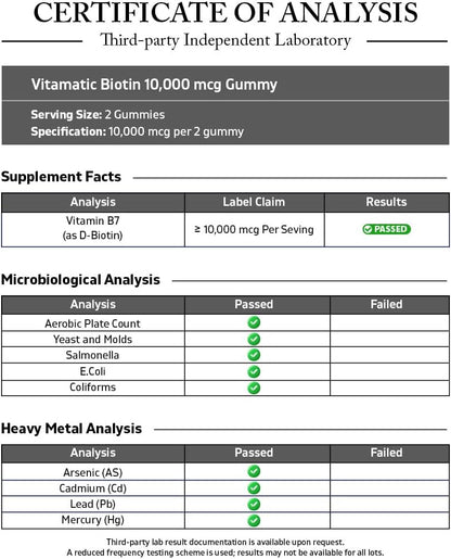 Vitamatic Biotin Gummies 10,000 mcg, 60 Vegan Gummies, Raspberry Flavor | 10000 mcg Per Serving, Natural Raspberry Flavor, Pectin Based, Non-GMO, Gluten Free, GMP Certified
