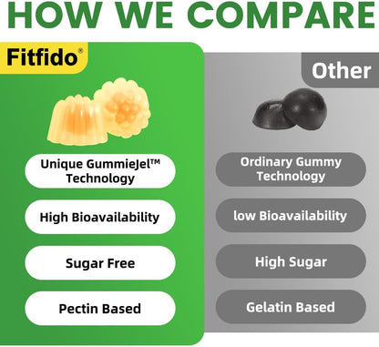 Collagen Gummies 1500mg, Multi Collagen Types I, II, III, 60 Count | Multi Collagen Types I II III V X, Daily Beauty, Skin Hair & Nails Support, Biotin 2500mcg, Vitamin C, Sugar Free
