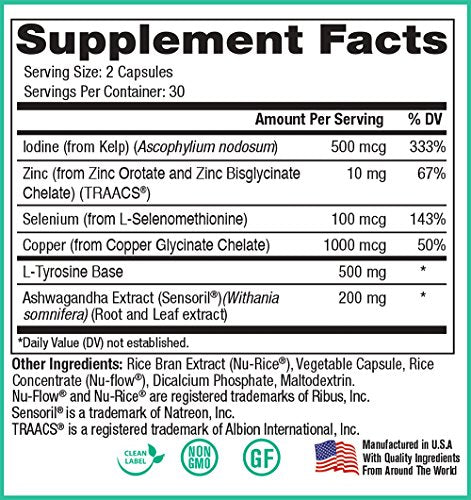 Peak Pure & Natural Thyroid Support Thyroid Supplement and Metabolism Booster to Support