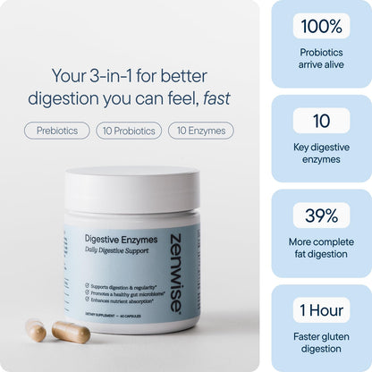 Zenwise Health Digestive Enzymes, Probiotics, for Gut Health Bloat - 180 CT | Multi Enzymes, Probiotics, Bromelain, Papaya, DE111 Probiotics Prebiotics, Gas and Bloating Relief, Vegetarian