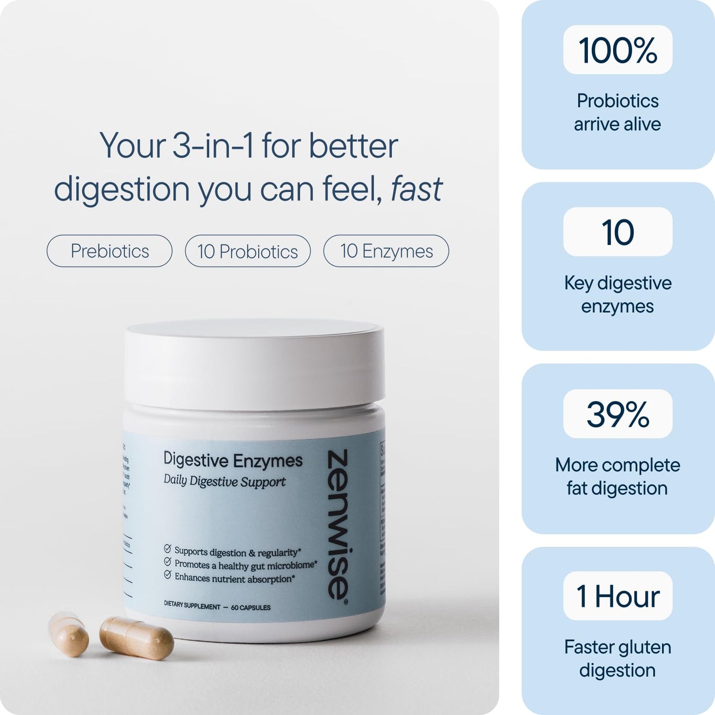 Zenwise Health Digestive Enzymes, Probiotics, for Gut Health Bloat - 180 CT | Multi Enzymes, Probiotics, Bromelain, Papaya, DE111 Probiotics Prebiotics, Gas and Bloating Relief, Vegetarian