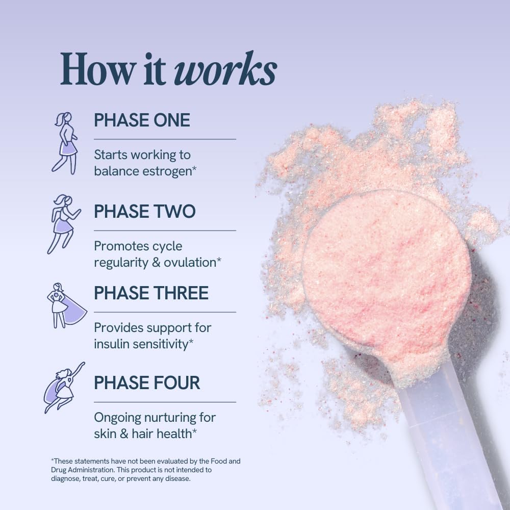 Happy V Ovarian Support for Women with Myo-Inositol & D-Chiro-Inositol 40:1| Ratio, DIM, CoQ10 & Folate | Hormone Balance, Cycle Regularity, Egg Quality & PCOS Support