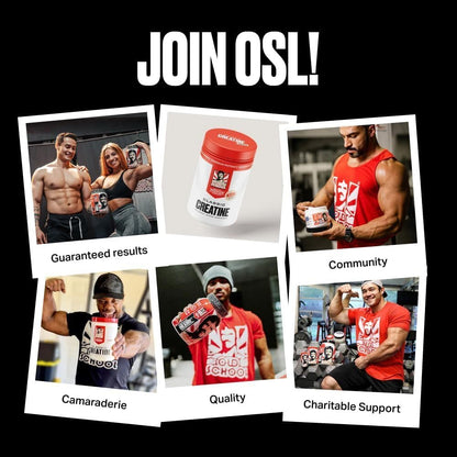 Classic Creatine - Micronized Creatine Monohydrate Powder with BioFit™- Workout Sup
