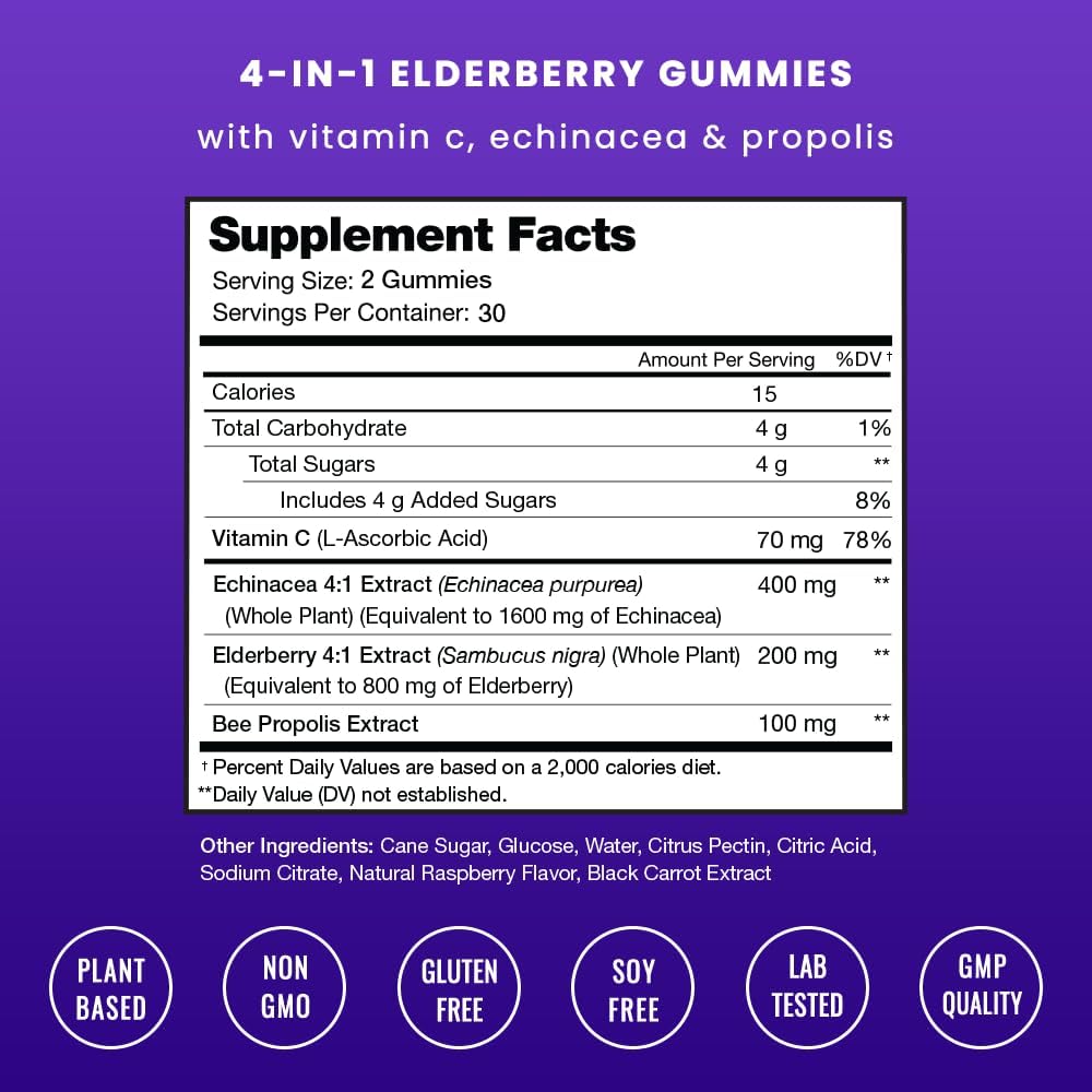 NutraChamps Elderberry Gummies with Vitamin C, Propolis & Echinacea - Immune System Support Gummy Vitamins for Adults & Kids - Max Strength 200mg Sambucus Antioxidant