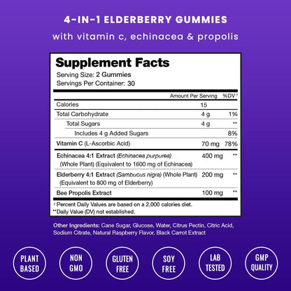 NutraChamps Elderberry Gummies with Vitamin C, Propolis & Echinacea - Immune System Support Gummy Vitamins for Adults & Kids - Max Strength 200mg Sambucus Antioxidant
