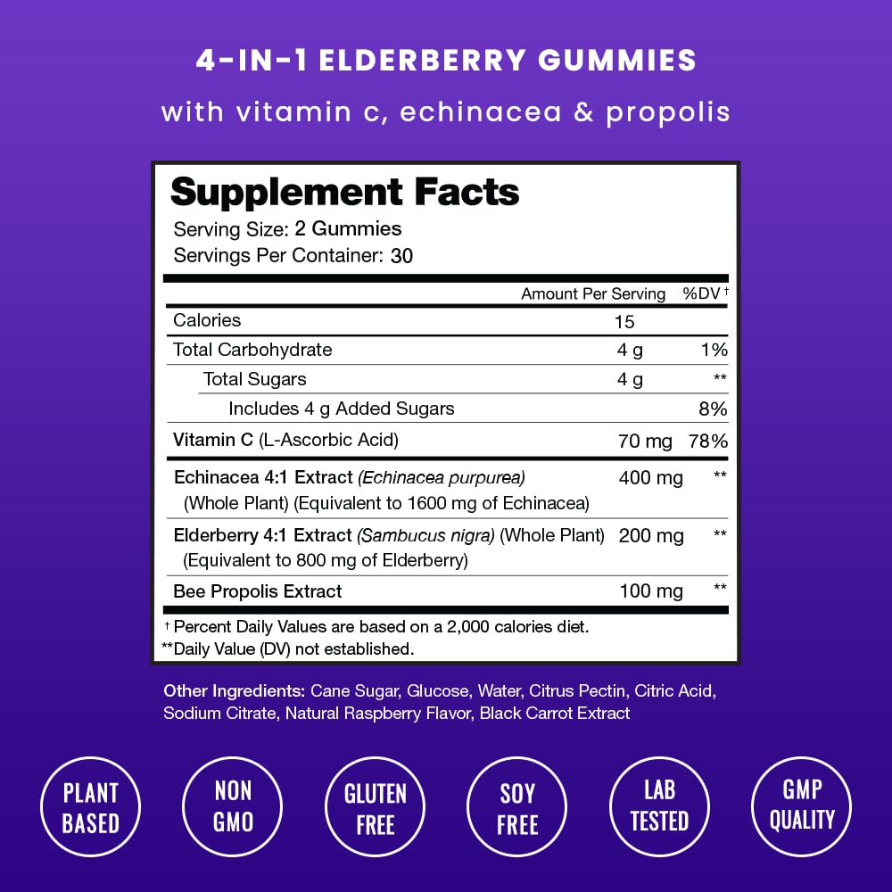 NutraChamps Elderberry Gummies with Vitamin C, Propolis & Echinacea - Immune System Support Gummy Vitamins for Adults & Kids - Max Strength 200mg Sambucus Antioxidant