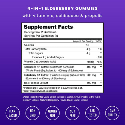 NutraChamps Elderberry Gummies with Vitamin C, Propolis & Echinacea - Immune System Support Gummy Vitamins for Adults & Kids - Max Strength 200mg Sambucus Antioxidant