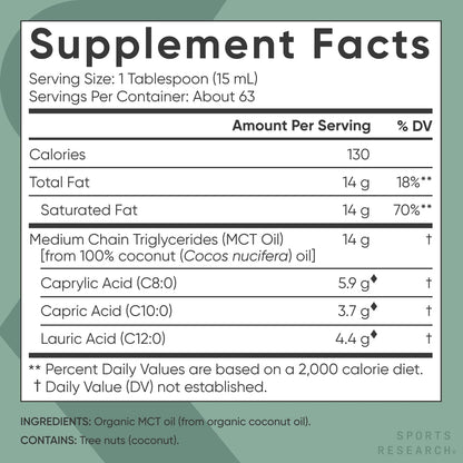 Sports Research Organic MCT Oil - Keto & Vegan MCTs C8, C10, C12 from Coconuts - Fatty Acid Brain & Body Fuel, Non-GMO & Gluten Free - Flavorless Oil, Perfect in Coffee, Tea & Protein Shakes - 32 oz