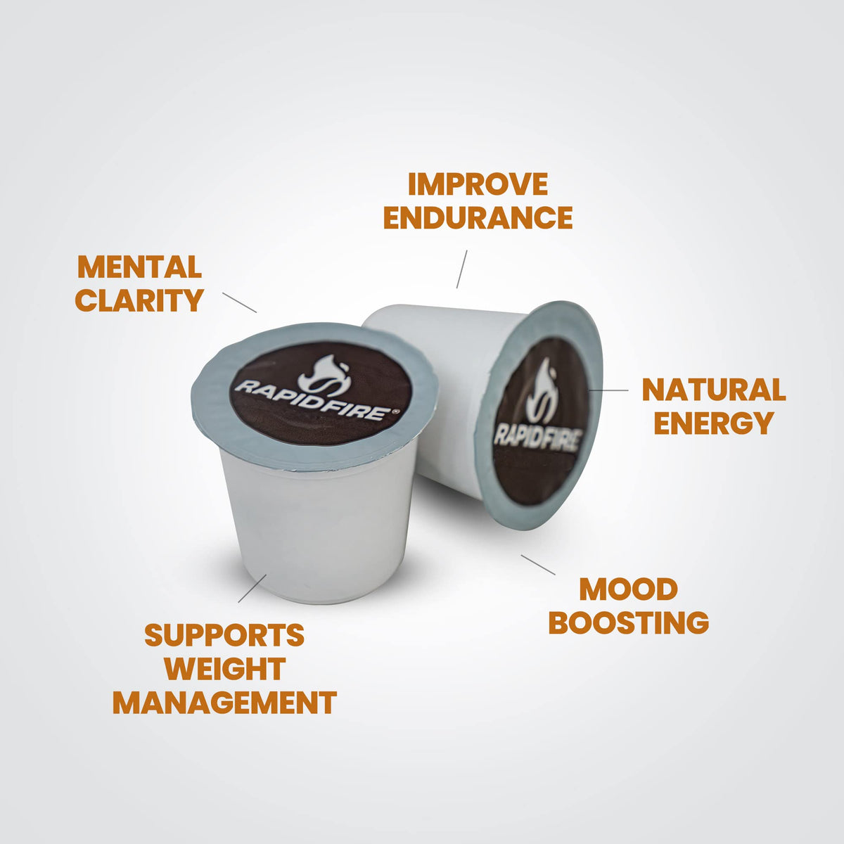 Rapidfire French Vanilla Ketogenic High Performance Keto Coffee Pods, Supports Energy