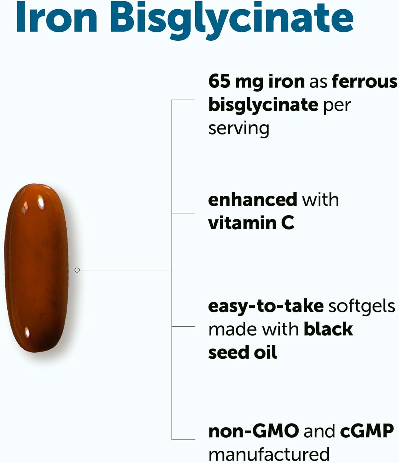 Micro Ingredients Ferrous Iron Bisglycinate 65 mg, 240 Softgels | Chelated Iron Supplement for Women & Men | Supports Red Blood Cell Production* | with Vitamin C & Black Seed Oil | Non-GMO