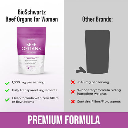 Primal Beef Organ Supplement for Women - Grass-Fed, 60 Capsules