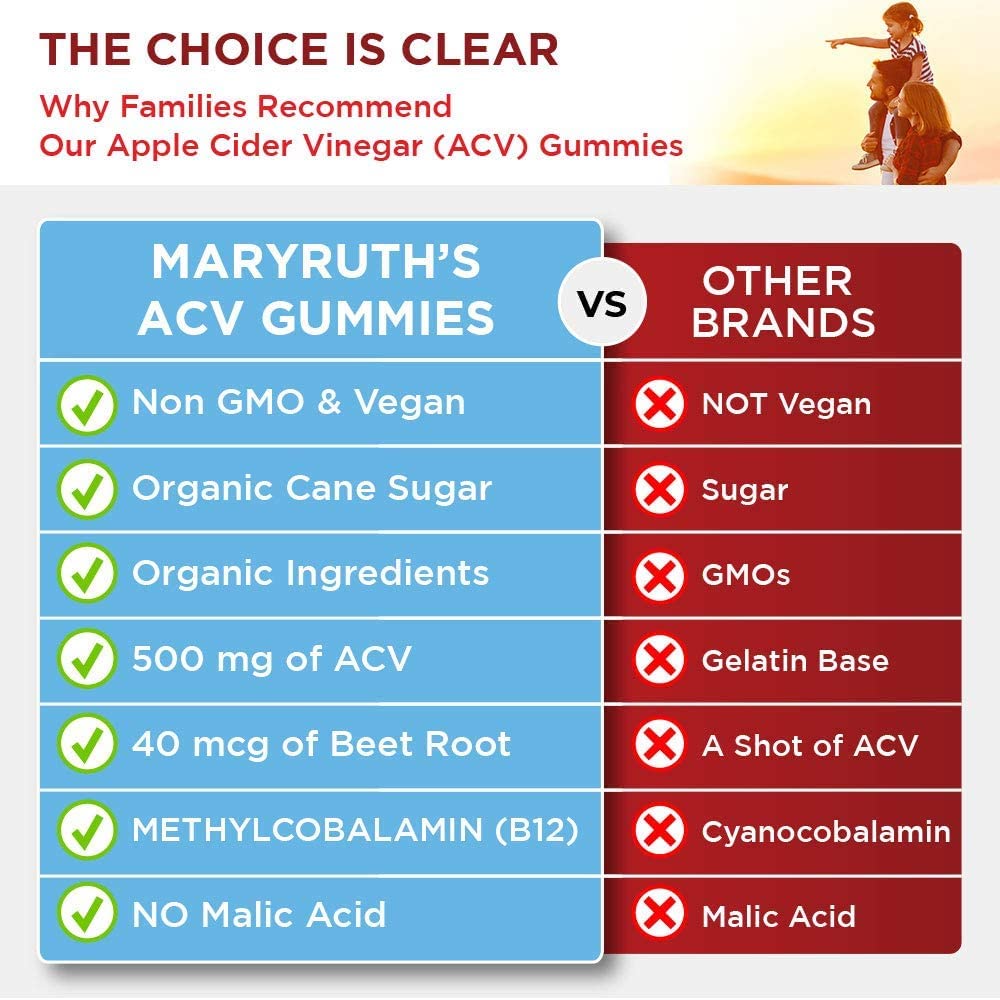 MaryRuth's Apple Cider Vinegar Gummies | ACV Gummies for Immune Support | Vegan