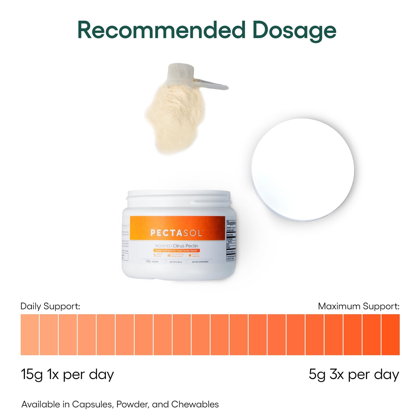 EcoNugenics PectaSol Modified Citrus Pectin – 184g Berry Powder – Total-Body Health Supplement to Support Immune System, Inflammation Response & Healthy Aging + Maintain Healthy Galectin-3 Levels