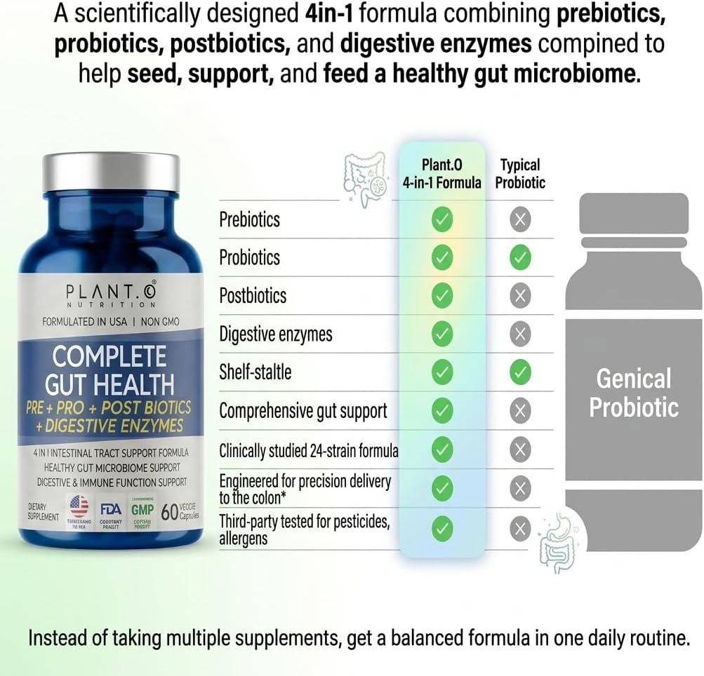 4-in-1 Gut Health Support – Prebiotics + Probiotics + Postbiotics + Digestive Enzymes for Women and Men – DE111 Spore Probiotic for Digestive Support & Bloating – Non-GMO – 60 Veggie Capsules